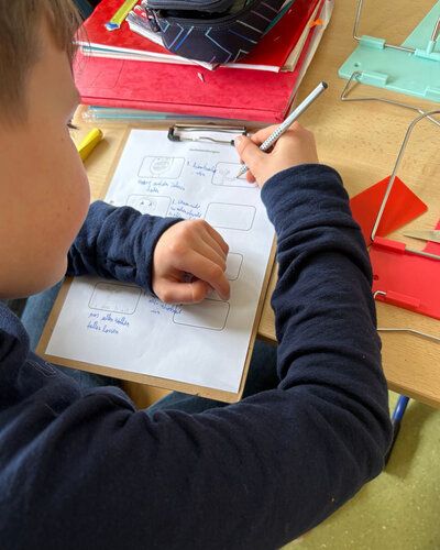 Im Deutschunterricht haben die Sechstklässler der Elisabeth-Abegg-Grundschule verschiedene Redewendungen gesammelt und...